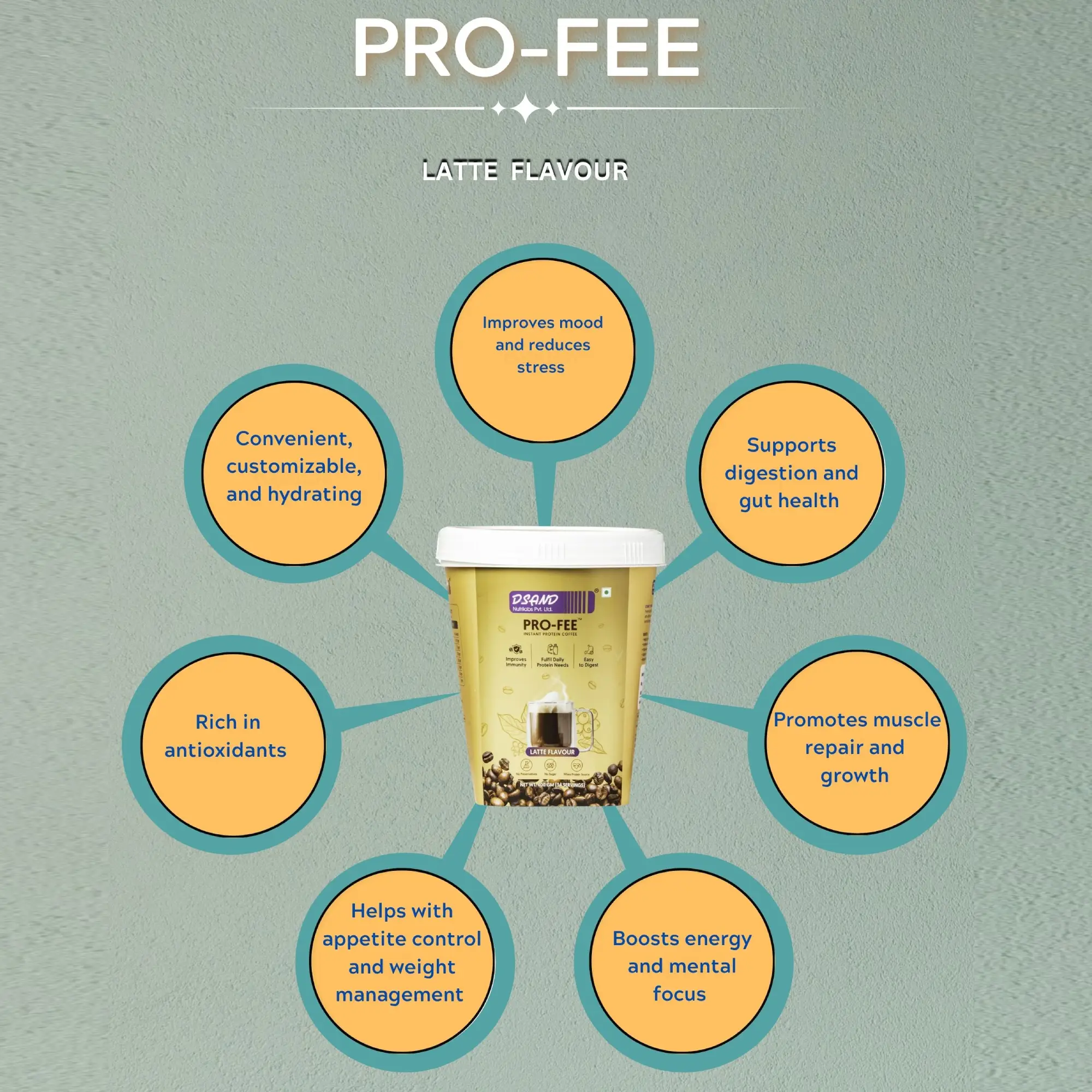 protein coffee powder