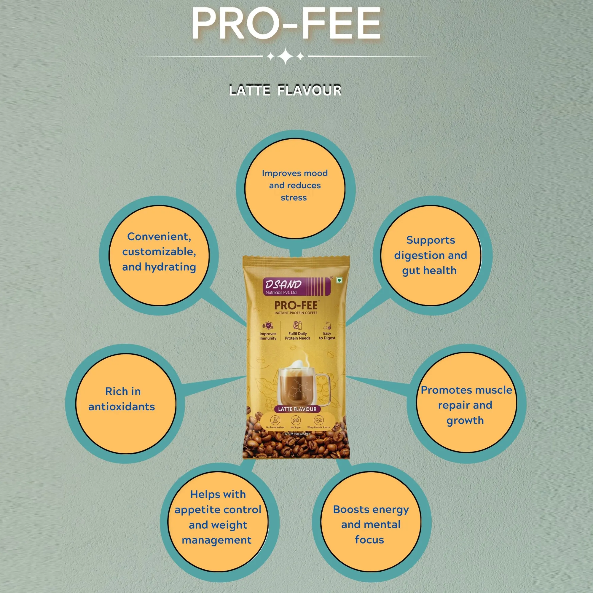 DSAND instant protein latte