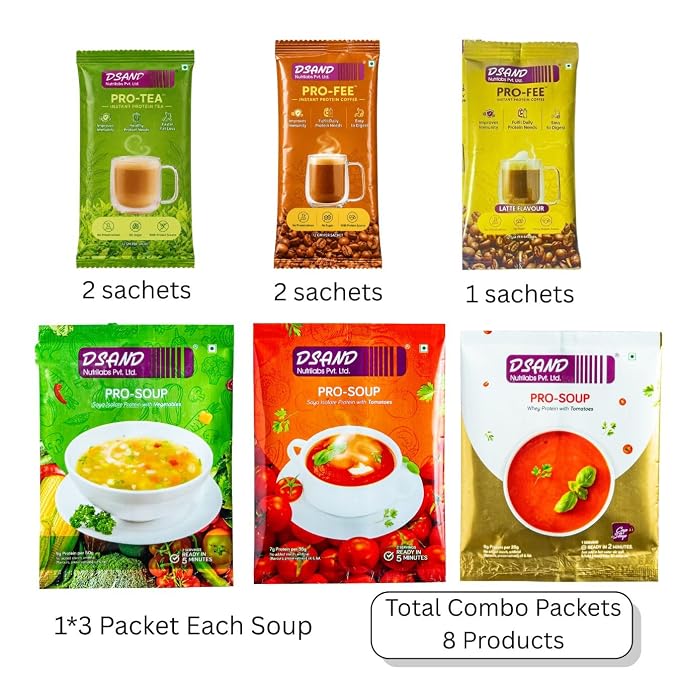 Assorted Protein Starter Kit (Pack of 8): Instant Protein Coffee, Tea & Savoury Soups - Image 2